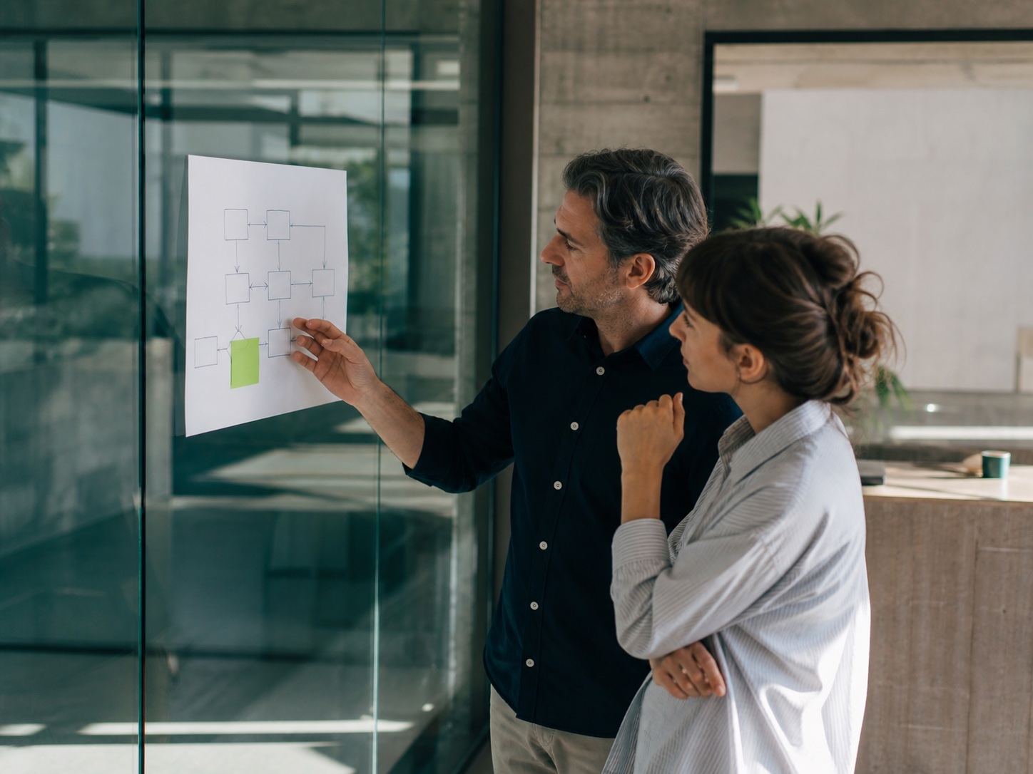 Operations leaders mapping a critical workflow